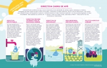 Manifest electoral al Parlamentului European 2019 -2