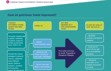 Manifest electoral al Parlamentului European 2019 - 3
